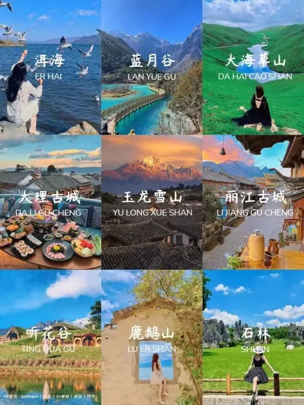 雲南景點與旅途風景總覽
